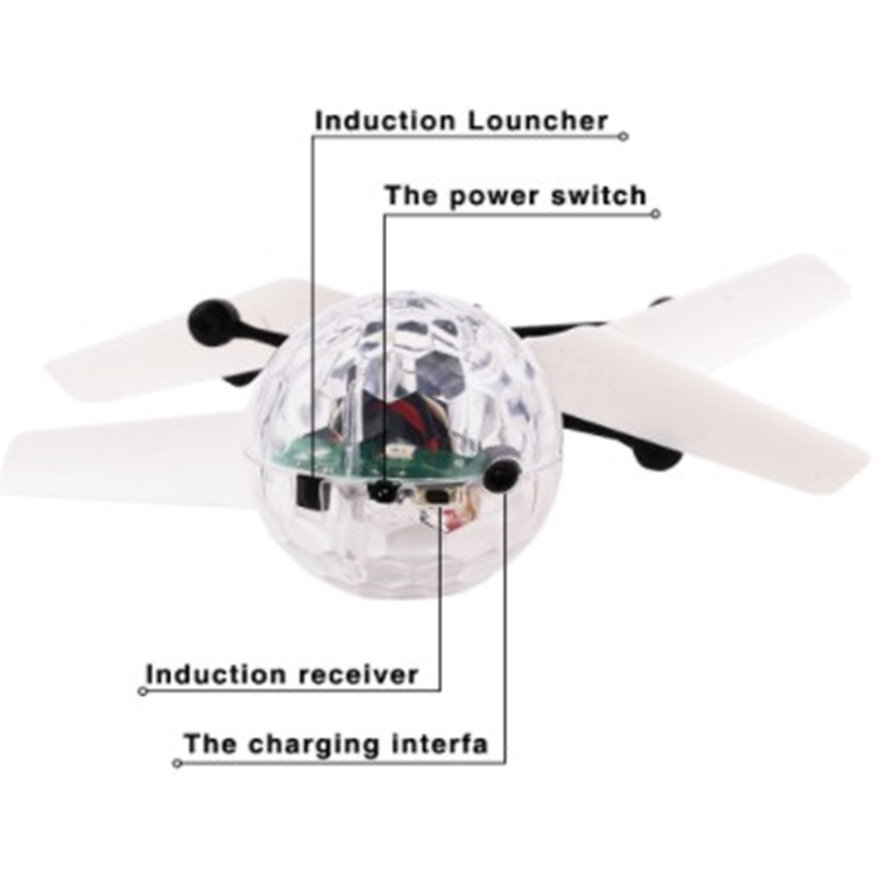 Kinder-Mini-Drohne RC-Helikopt – Drone Without Rc Bewertung und Preis