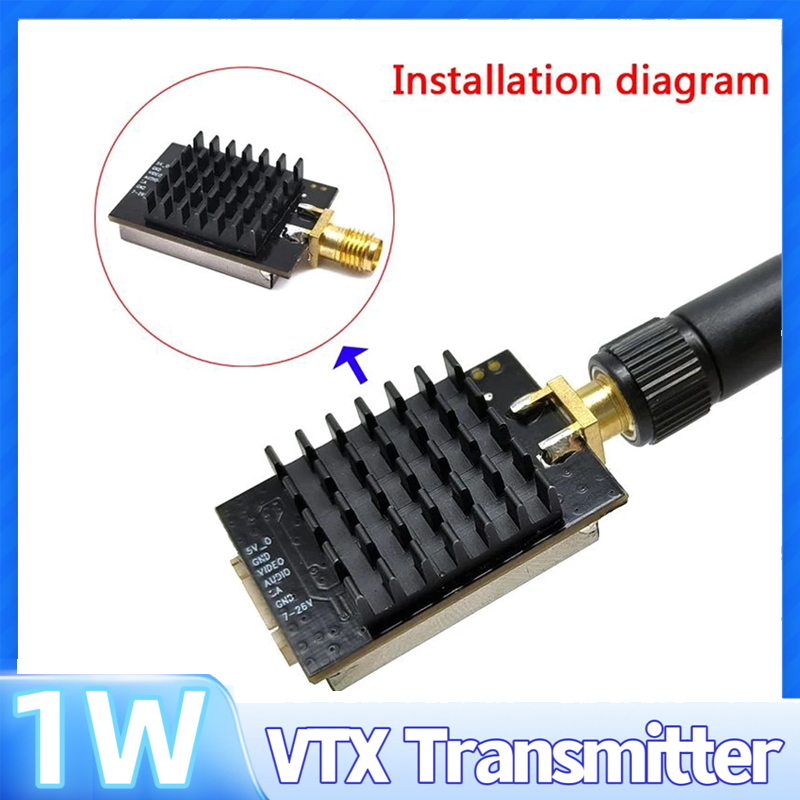 SLONWAKE 5,8G 48CH 1000mW Leis – Rc Transmitter Bewertung und Preis
