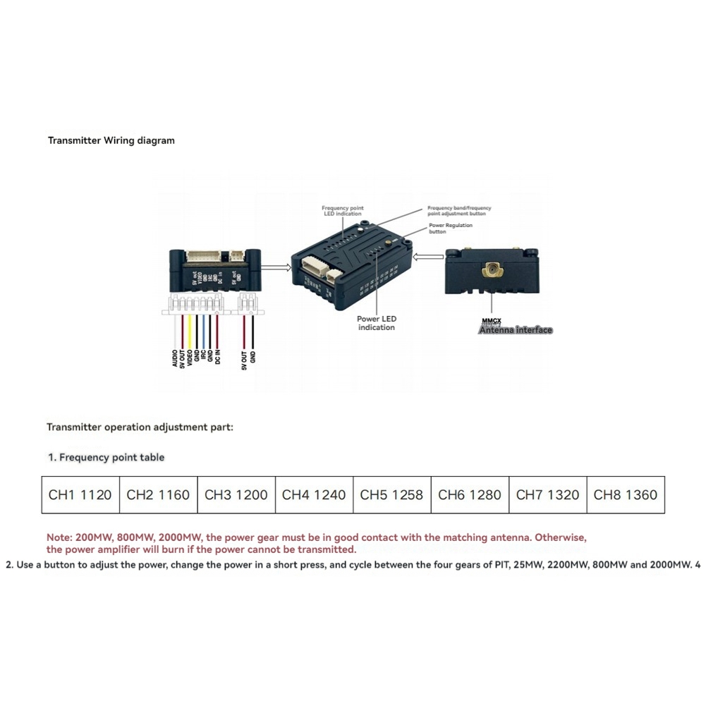 AS96-1.2G 2W VTX 8CH 2000Mw FP – Rc Transmitter Bewertung und Preis